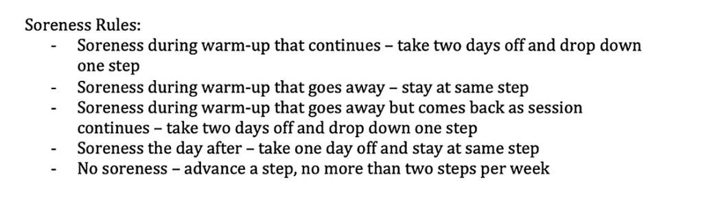 soreness rules